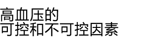 抗疼痛1：闸门控制原理